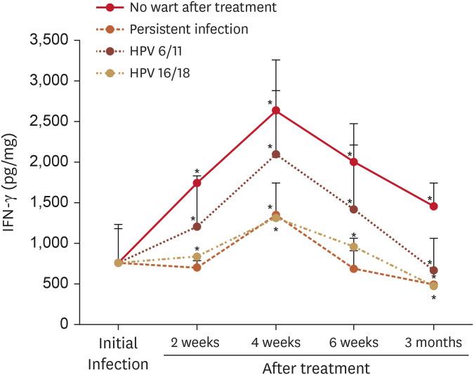 https://cdn.ncbi.nlm.nih.gov/pmc/blobs/9639/12117545/c09d36004e25/ad-37-140-g003.jpg