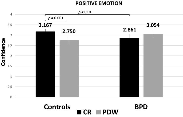 https://cdn.ncbi.nlm.nih.gov/pmc/blobs/963d/8354944/bd0fa589679b/406_2020_1227_Fig2_HTML.jpg
