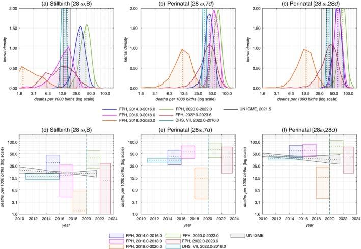 https://cdn.ncbi.nlm.nih.gov/pmc/blobs/9646/12136939/271bd416accc/TMI-30-521-g001.jpg
