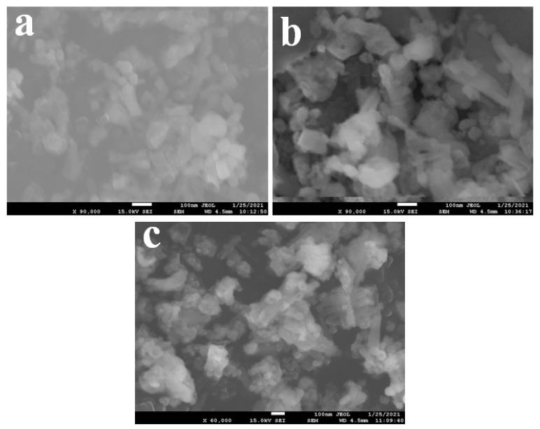 https://cdn.ncbi.nlm.nih.gov/pmc/blobs/9647/9688669/18f58058e7a6/biosensors-12-00976-g001.jpg
