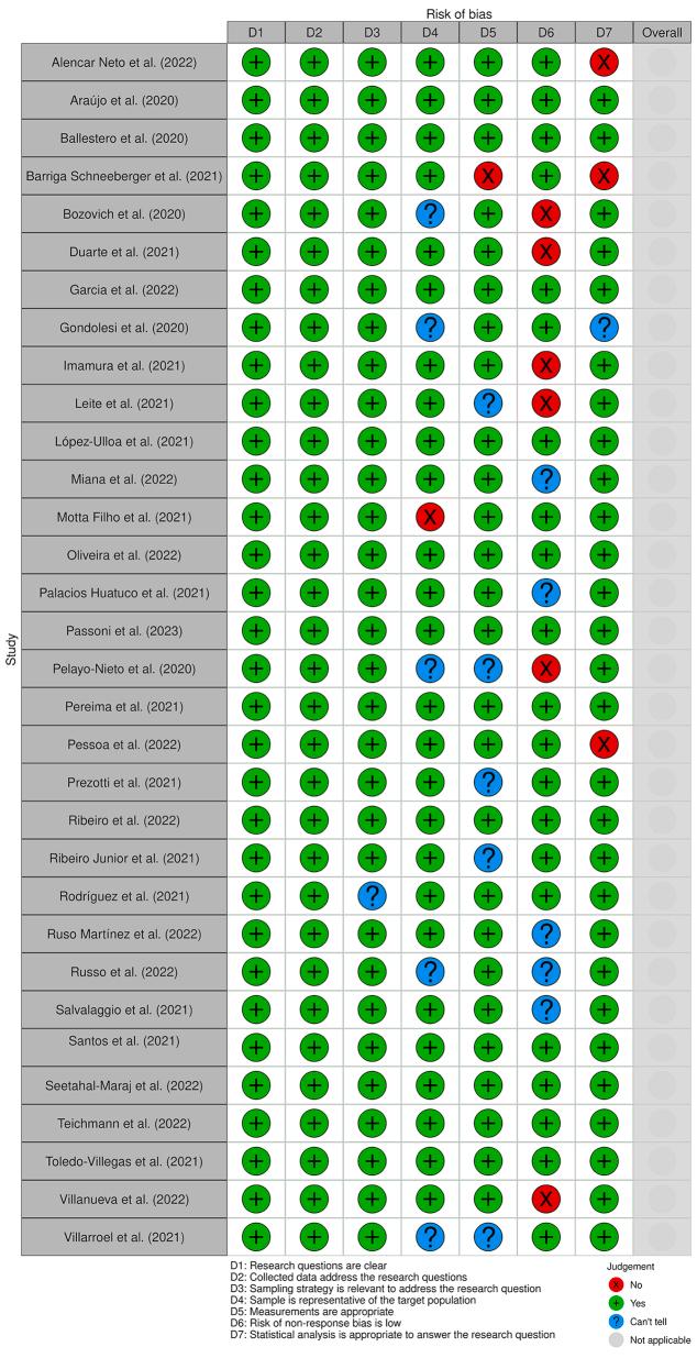 https://cdn.ncbi.nlm.nih.gov/pmc/blobs/9648/11530758/a3cd53fad71a/figs2.jpg