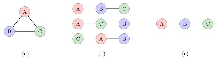 https://cdn.ncbi.nlm.nih.gov/pmc/blobs/964a/9500965/75cfa885d5e6/sensors-22-06767-g001.jpg