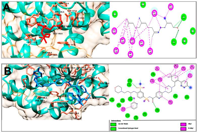 https://cdn.ncbi.nlm.nih.gov/pmc/blobs/964c/11085222/d4cc2c9d852f/molecules-29-01956-g005.jpg