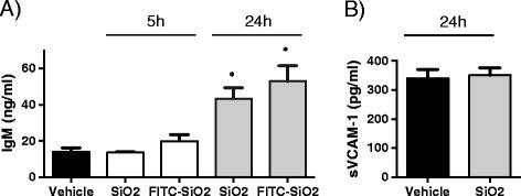 https://cdn.ncbi.nlm.nih.gov/pmc/blobs/964d/4318199/8ded65c96681/12989_2014_78_Fig4_HTML.jpg