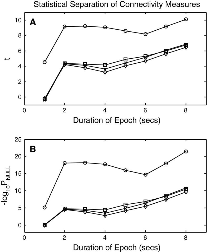https://cdn.ncbi.nlm.nih.gov/pmc/blobs/9659/3890093/7e8dc13d0670/11571_2013_9267_Fig4_HTML.jpg