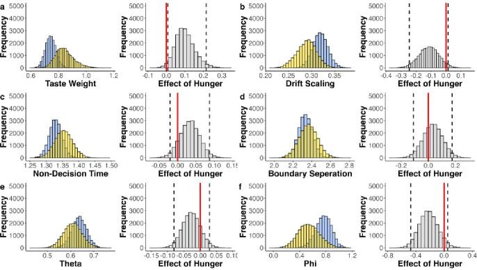 https://cdn.ncbi.nlm.nih.gov/pmc/blobs/965a/12221300/6ab3936b4b84/elife-103736-sa4-fig1.jpg