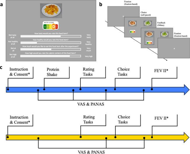 https://cdn.ncbi.nlm.nih.gov/pmc/blobs/965a/12221300/99c38e09460e/elife-103736-fig1.jpg
