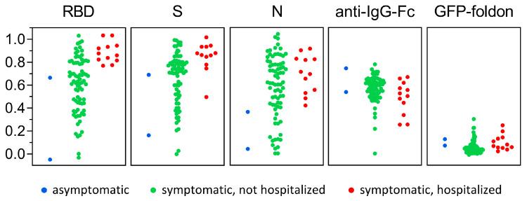 https://cdn.ncbi.nlm.nih.gov/pmc/blobs/965c/10221076/697a76f71a9d/pathogens-12-00671-g0A4.jpg