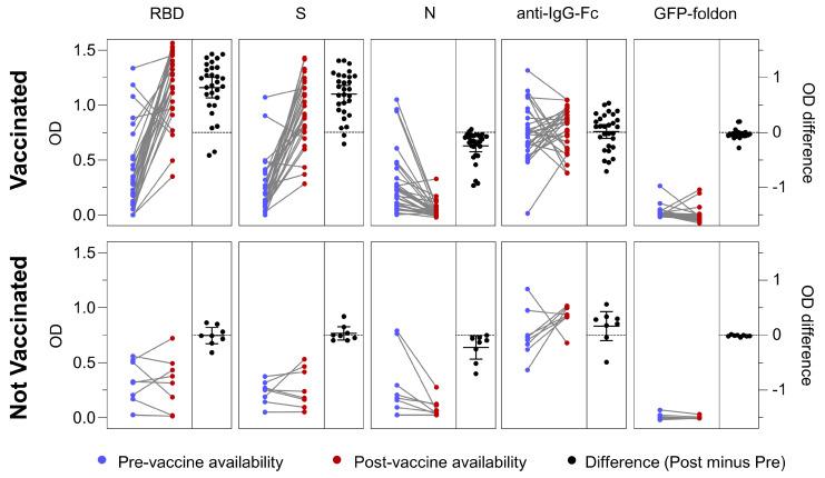 https://cdn.ncbi.nlm.nih.gov/pmc/blobs/965c/10221076/c44d4e56842c/pathogens-12-00671-g007.jpg