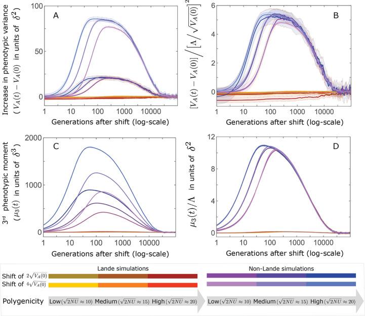 https://cdn.ncbi.nlm.nih.gov/pmc/blobs/965e/9683794/ce7d6d907d6a/elife-66697-app3-fig27.jpg