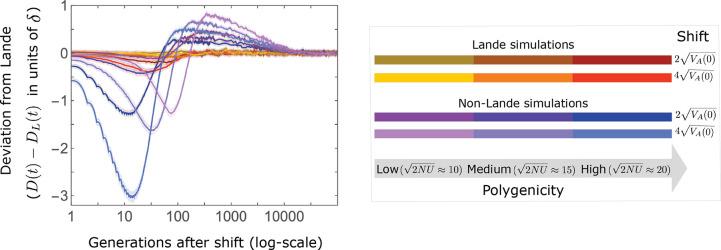 https://cdn.ncbi.nlm.nih.gov/pmc/blobs/965e/9683794/d76e30ba2d3a/elife-66697-app3-fig26.jpg