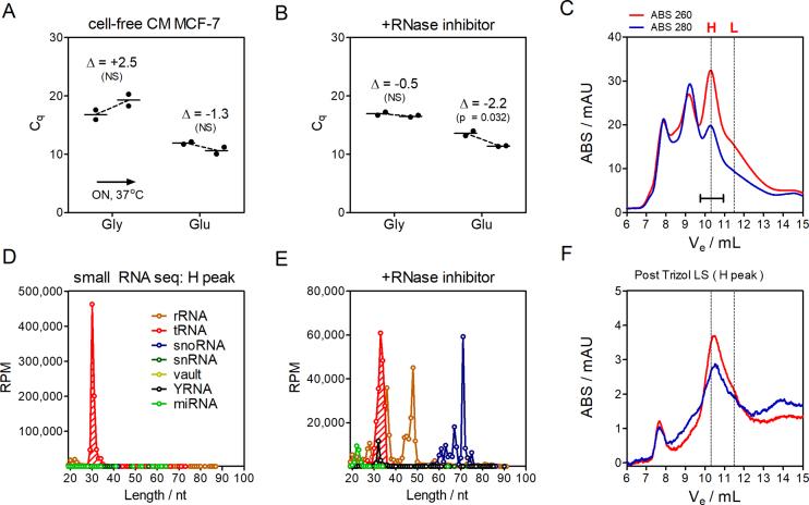 https://cdn.ncbi.nlm.nih.gov/pmc/blobs/9667/6158491/057c22ac37b3/gky495fig1.jpg