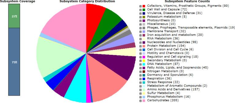 https://cdn.ncbi.nlm.nih.gov/pmc/blobs/966c/8498225/86ecb0206a74/gr2.jpg