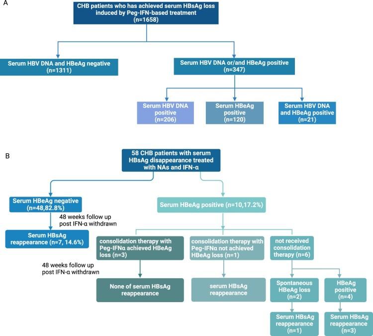 https://cdn.ncbi.nlm.nih.gov/pmc/blobs/966f/11980219/ad2ae1507549/TEMI_A_2475847_F0001_OC.jpg