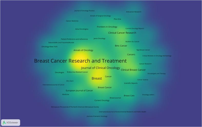 https://cdn.ncbi.nlm.nih.gov/pmc/blobs/967e/10728495/9444ee3b156b/fendo-14-1287101-g007.jpg