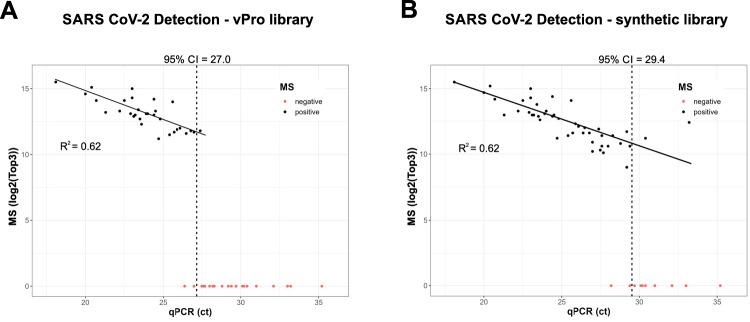 https://cdn.ncbi.nlm.nih.gov/pmc/blobs/9681/12314097/efbc0b924833/41467_2025_62469_Fig5_HTML.jpg