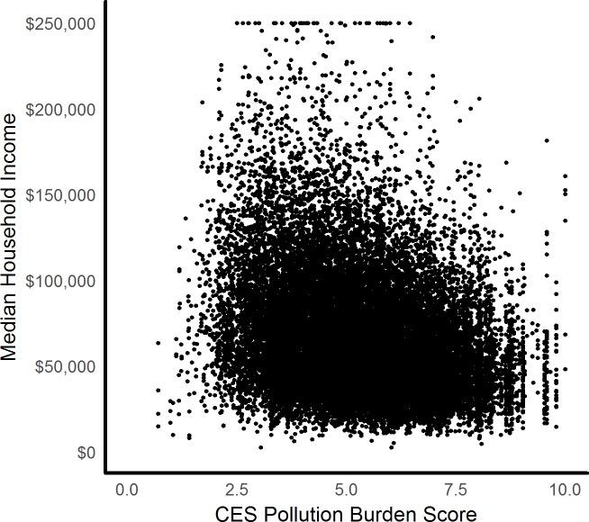 https://cdn.ncbi.nlm.nih.gov/pmc/blobs/9682/6366786/bd1b299606c3/pone.0211925.g002.jpg