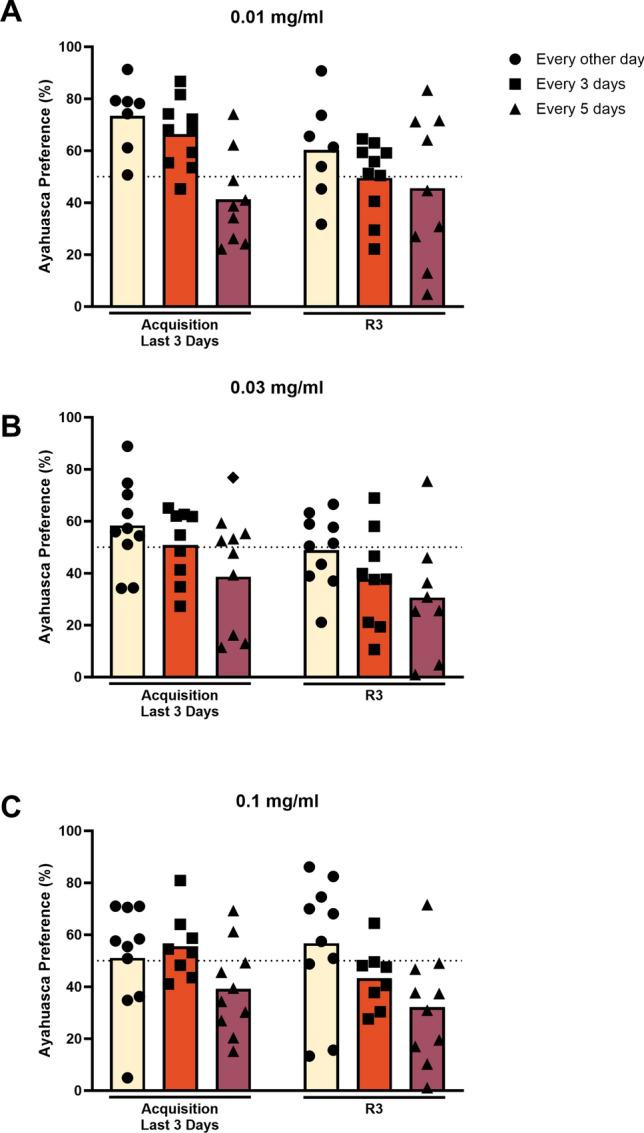https://cdn.ncbi.nlm.nih.gov/pmc/blobs/9684/11499999/67e68136828a/41598_2024_75077_Fig3_HTML.jpg