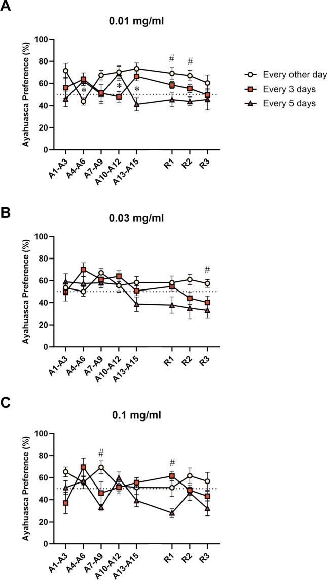 https://cdn.ncbi.nlm.nih.gov/pmc/blobs/9684/11499999/6935899dbd43/41598_2024_75077_Fig2_HTML.jpg