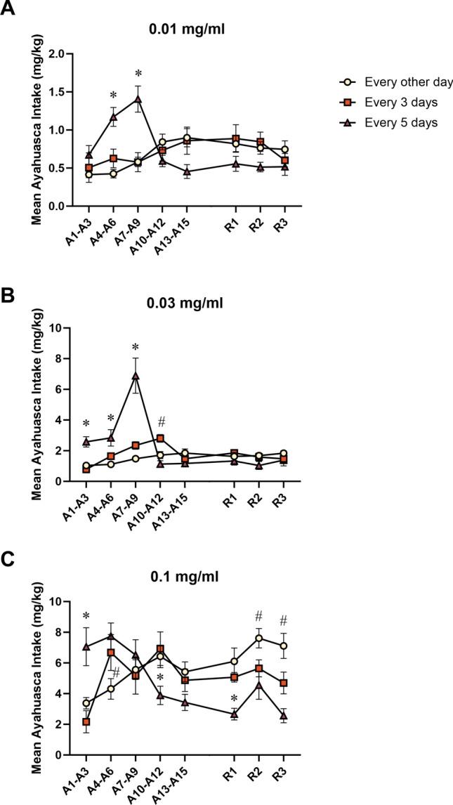 https://cdn.ncbi.nlm.nih.gov/pmc/blobs/9684/11499999/76543ecf8bc1/41598_2024_75077_Fig5_HTML.jpg