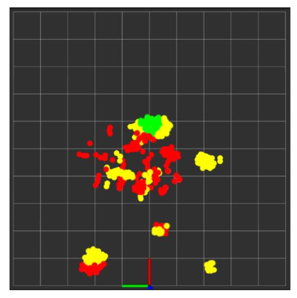 https://cdn.ncbi.nlm.nih.gov/pmc/blobs/968a/10781319/57bca7452b08/sensors-24-00268-g018.jpg
