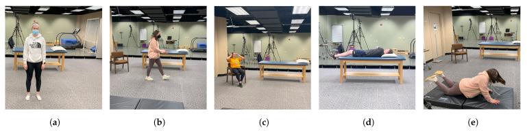 https://cdn.ncbi.nlm.nih.gov/pmc/blobs/968a/10781319/e38e0614caf1/sensors-24-00268-g007.jpg