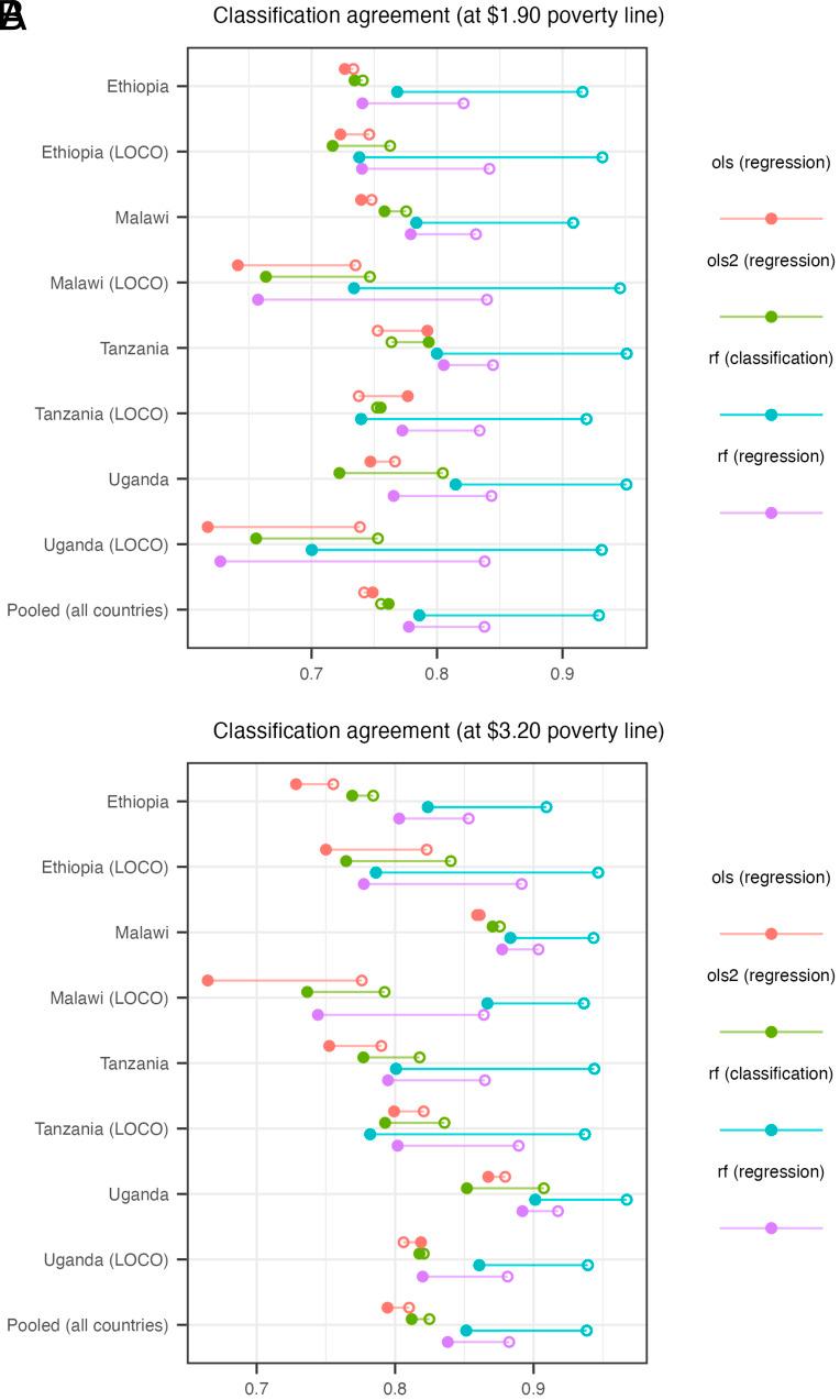 https://cdn.ncbi.nlm.nih.gov/pmc/blobs/968a/11831177/61077d36aeca/pnas.2410350122fig01.jpg