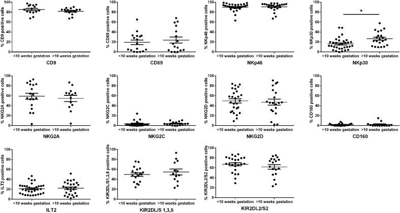 https://cdn.ncbi.nlm.nih.gov/pmc/blobs/968f/4377829/2cf5f5b07d87/jleub2A0614-282Rf3.jpg