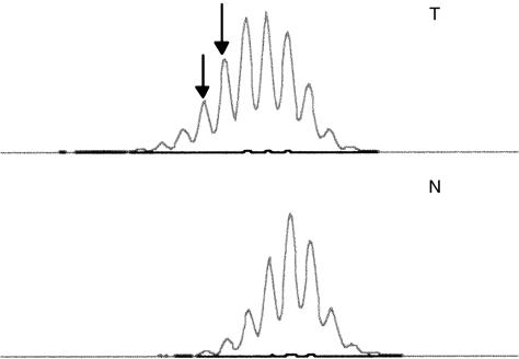 https://cdn.ncbi.nlm.nih.gov/pmc/blobs/9696/2360051/a5c3e78f2632/6603583f3.jpg