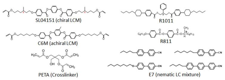 https://cdn.ncbi.nlm.nih.gov/pmc/blobs/969d/8746832/97b8b1209dc8/nanomaterials-12-00048-sch001.jpg