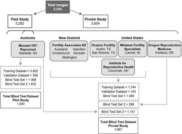 https://cdn.ncbi.nlm.nih.gov/pmc/blobs/96a1/7192535/a76be8fbbbde/deaa013f4.jpg