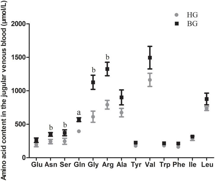 https://cdn.ncbi.nlm.nih.gov/pmc/blobs/96a5/8291223/aa2f383ac9e8/fvets-08-696703-g0002.jpg