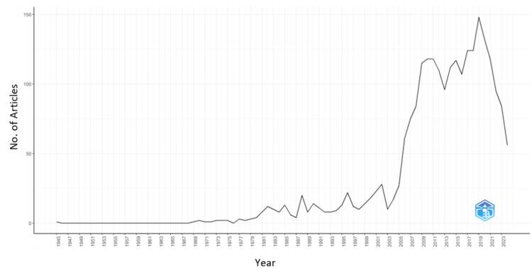 https://cdn.ncbi.nlm.nih.gov/pmc/blobs/96ac/11470392/cf22e37e63a6/cureus-0016-00000069243-i02.jpg