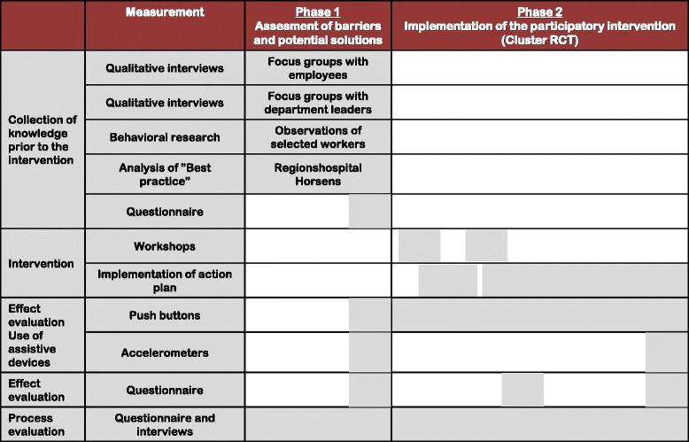 https://cdn.ncbi.nlm.nih.gov/pmc/blobs/96ac/5175320/29fb4f8a1ee9/12891_2016_1339_Fig2_HTML.jpg