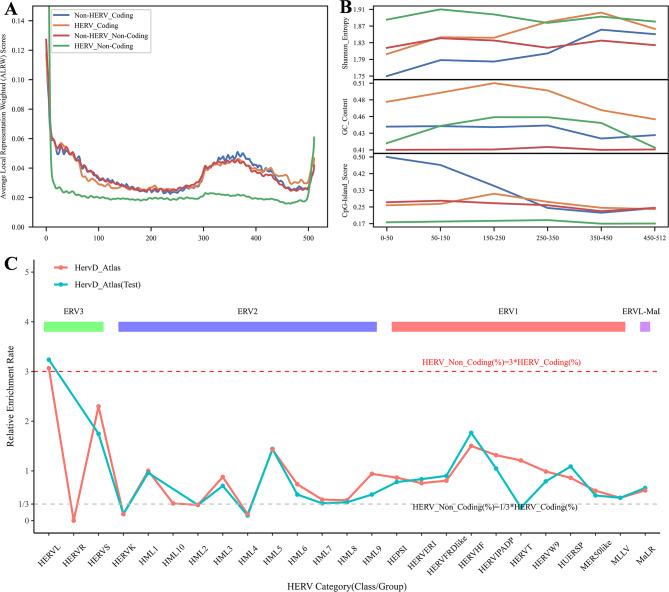 https://cdn.ncbi.nlm.nih.gov/pmc/blobs/96ae/11318145/04e5df0c0578/12967_2024_5567_Fig5_HTML.jpg