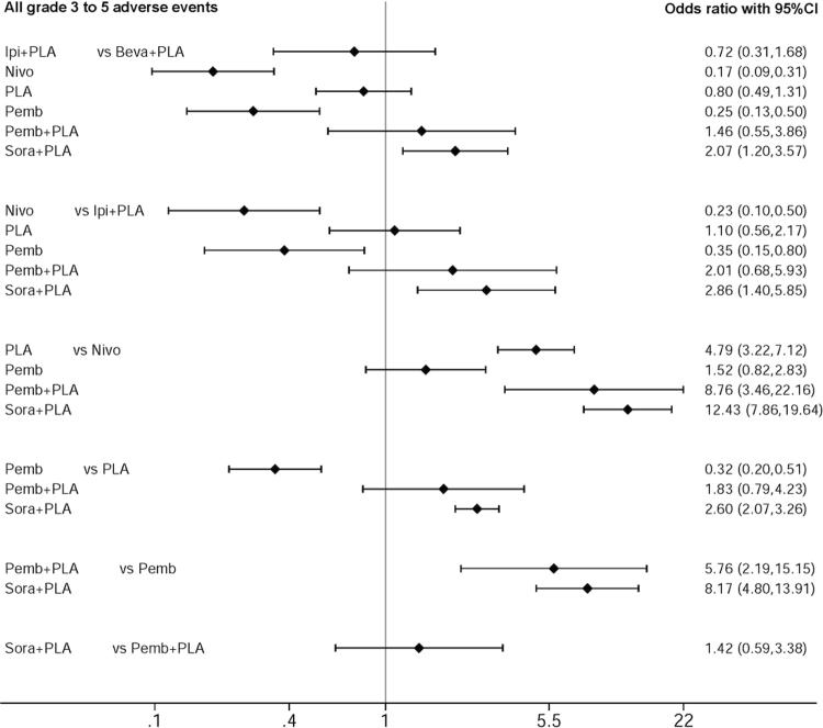 https://cdn.ncbi.nlm.nih.gov/pmc/blobs/96ae/6018789/2a4b6aee2767/41598_2018_27994_Fig2_HTML.jpg