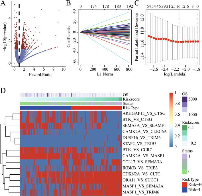 https://cdn.ncbi.nlm.nih.gov/pmc/blobs/96af/7574345/092788e6a11f/12885_2020_7489_Fig2_HTML.jpg