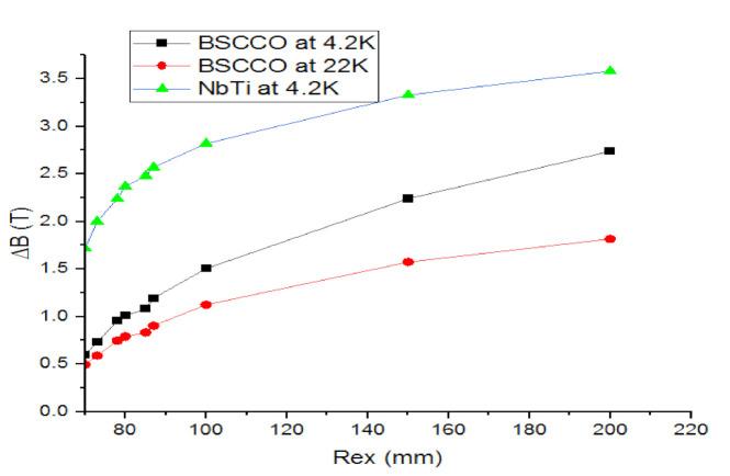 https://cdn.ncbi.nlm.nih.gov/pmc/blobs/96b3/8347325/95643b2ea615/materials-14-04295-g011.jpg
