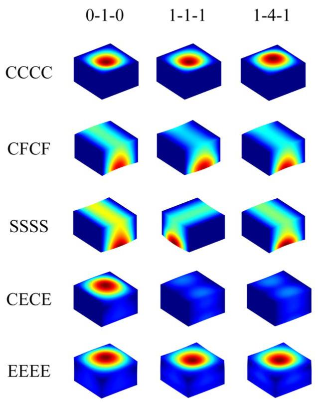 https://cdn.ncbi.nlm.nih.gov/pmc/blobs/96b4/11122853/112ae3196fe0/materials-17-02398-g005.jpg
