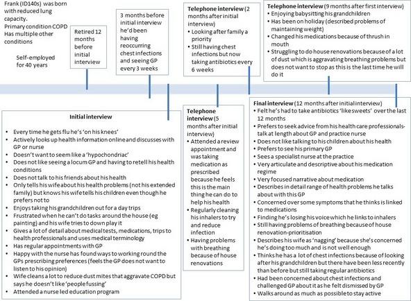 https://cdn.ncbi.nlm.nih.gov/pmc/blobs/96b4/5152743/31c24be671bc/HEX-19-1044-g002.jpg