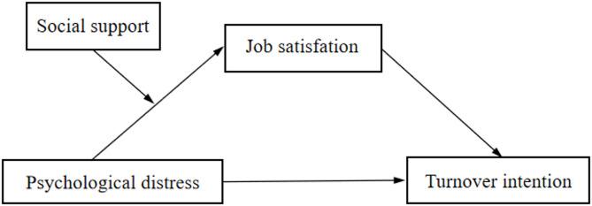 https://cdn.ncbi.nlm.nih.gov/pmc/blobs/96bf/12211817/d3a72a81ec3f/12912_2025_3445_Fig1_HTML.jpg
