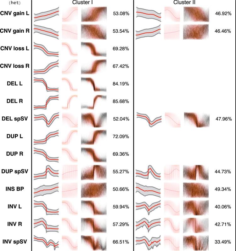 https://cdn.ncbi.nlm.nih.gov/pmc/blobs/96c0/10079824/a7dec058ff16/41597_2023_2076_Fig3_HTML.jpg