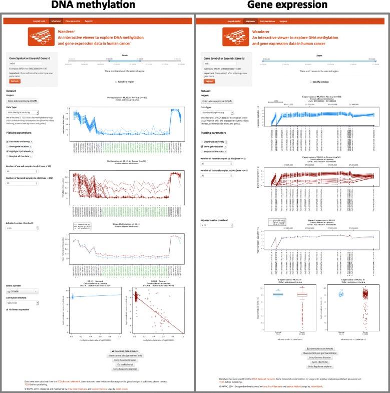 https://cdn.ncbi.nlm.nih.gov/pmc/blobs/96c5/4480445/b271754b2ffa/13072_2015_14_Fig1_HTML.jpg