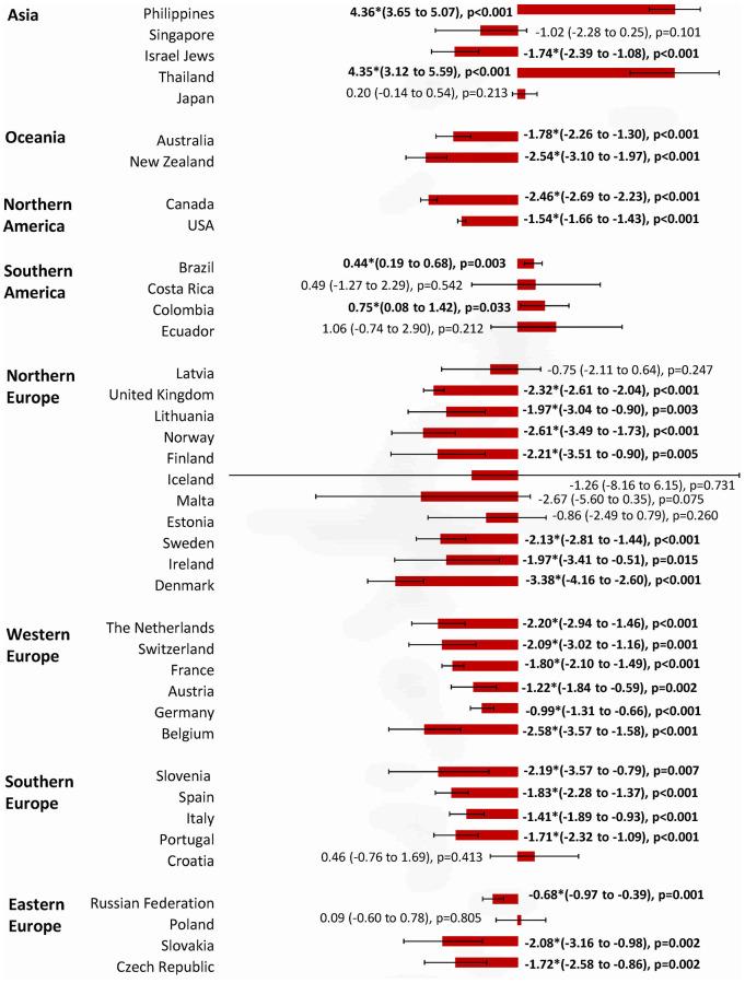 https://cdn.ncbi.nlm.nih.gov/pmc/blobs/96c6/7950292/38c726cb5012/aging-13-202502-g004.jpg