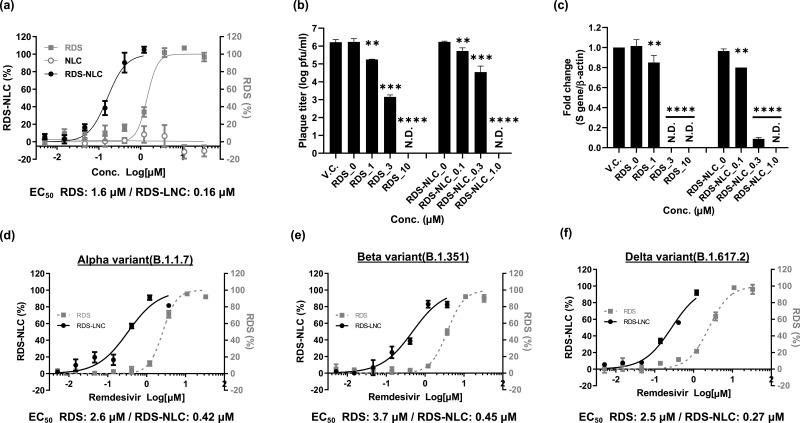 https://cdn.ncbi.nlm.nih.gov/pmc/blobs/96ca/10065008/cdfed710d237/IJN-18-1561-g0004.jpg