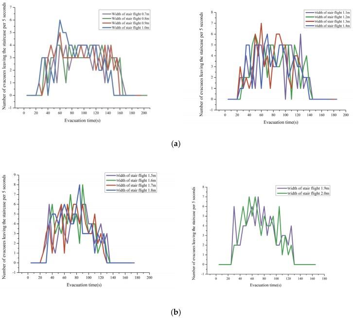 https://cdn.ncbi.nlm.nih.gov/pmc/blobs/96d1/7151185/a1de31e3e76c/healthcare-08-00056-g008.jpg