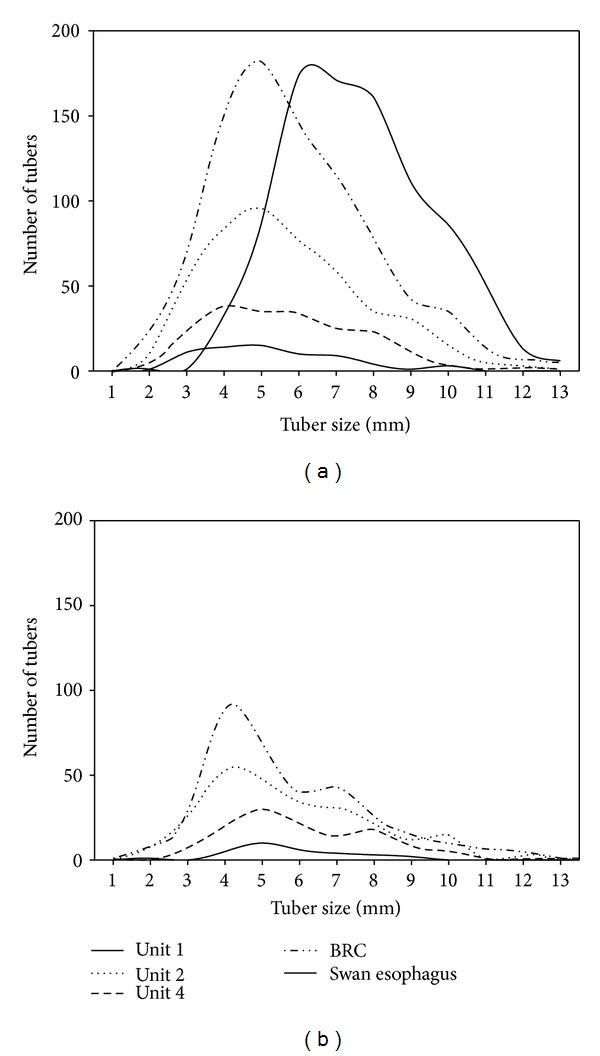 https://cdn.ncbi.nlm.nih.gov/pmc/blobs/96df/3932214/7151662d8747/TSWJ2014-643694.003.jpg
