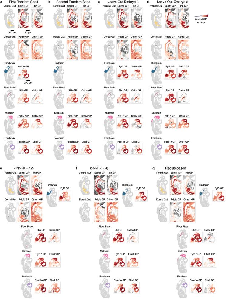 https://cdn.ncbi.nlm.nih.gov/pmc/blobs/96e2/11985353/db37cce89e71/41588_2025_2120_Fig7_ESM.jpg