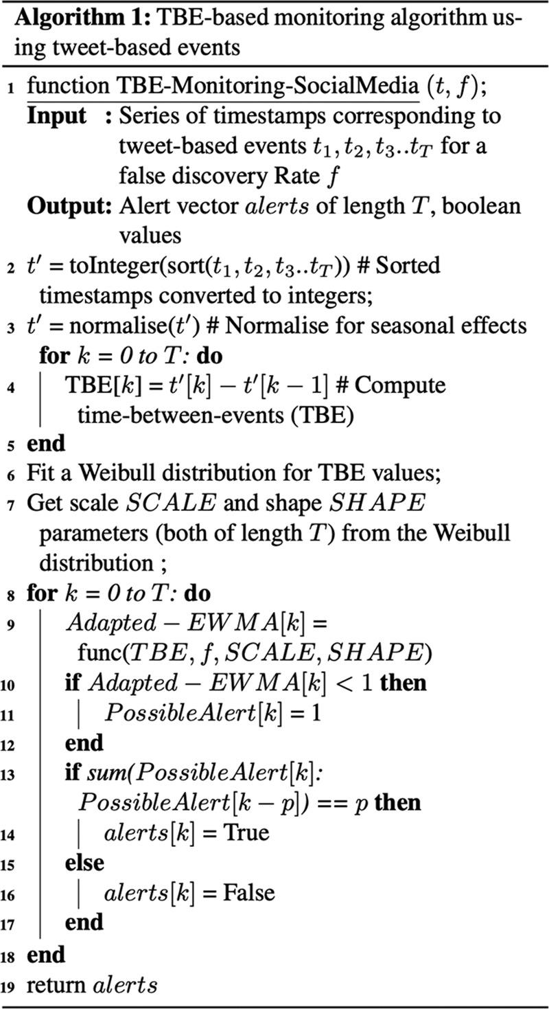 https://cdn.ncbi.nlm.nih.gov/pmc/blobs/96e5/6889901/af51caa57186/ede-31-090-g005.jpg