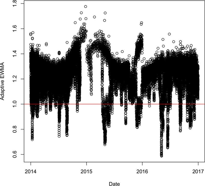 https://cdn.ncbi.nlm.nih.gov/pmc/blobs/96e5/6889901/fe06716fec00/ede-31-090-g001.jpg
